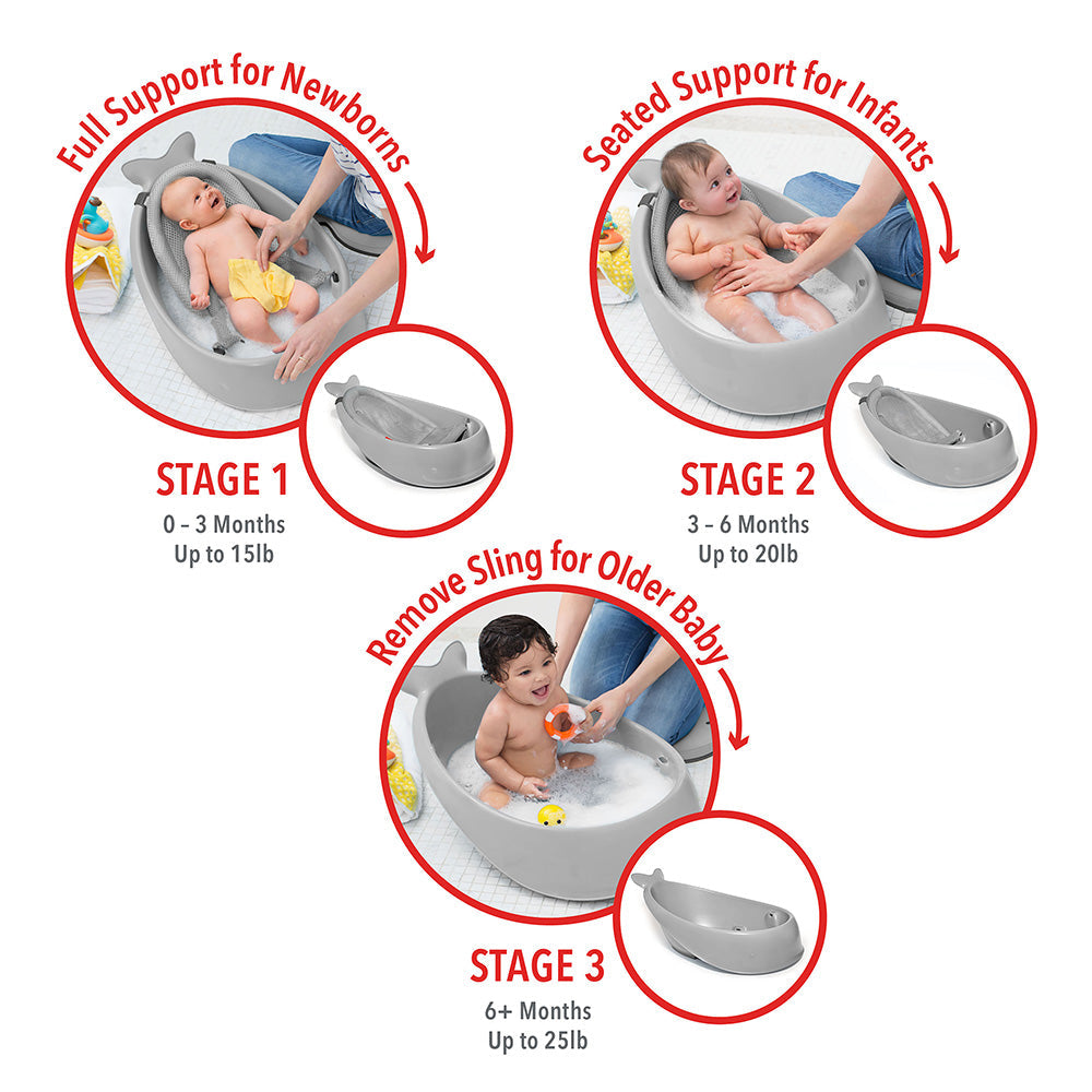 Skip Hop Moby Smart Sling 3 Stage Baby Bath - Grey (4)